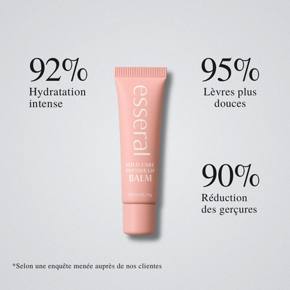 Mild Care – Baume à Lèvres Hydratant & Réparateur